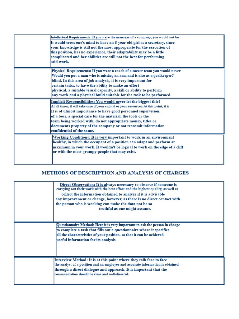Job Analysis Methods and Requirements | PDF | Methodology | Analysis