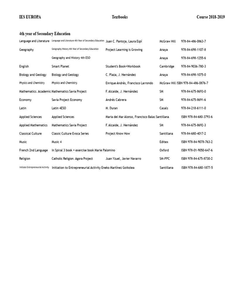4th Year Secondary Education Textbooks | PDF | Science