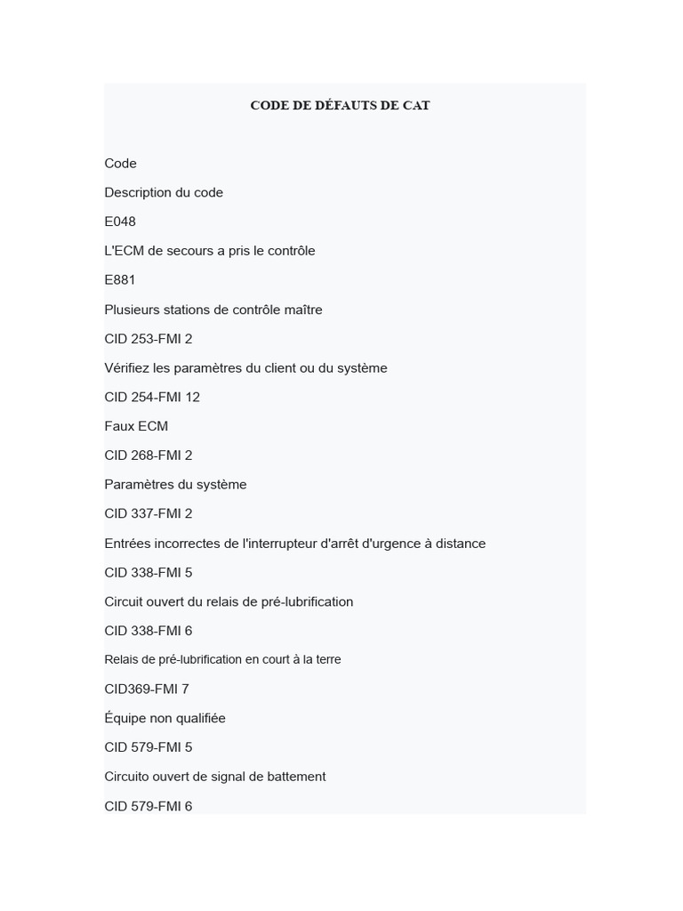 Codes de défauts SPN et FMI CAT | PDF | Turbocompresseur | Injection ...