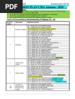 ICAP CAF Subjects Topic-wise Grid 2023 | PDF | Financial Accounting ...