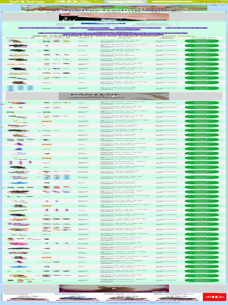 Adopt Me Trading Values Guide | PDF