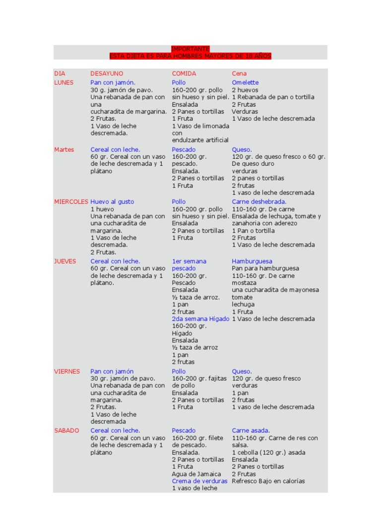 Dieta Quitakilos PDF ensalada Cocina