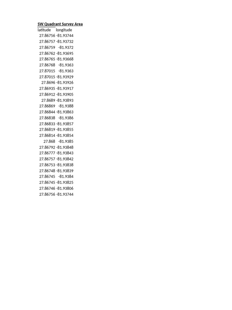 Survey Area Coordinates Data | PDF