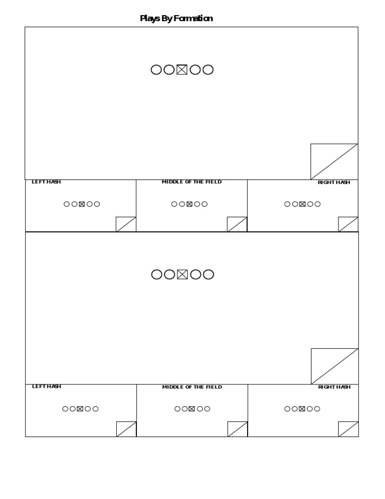Field Positioning Strategy Guide | PDF
