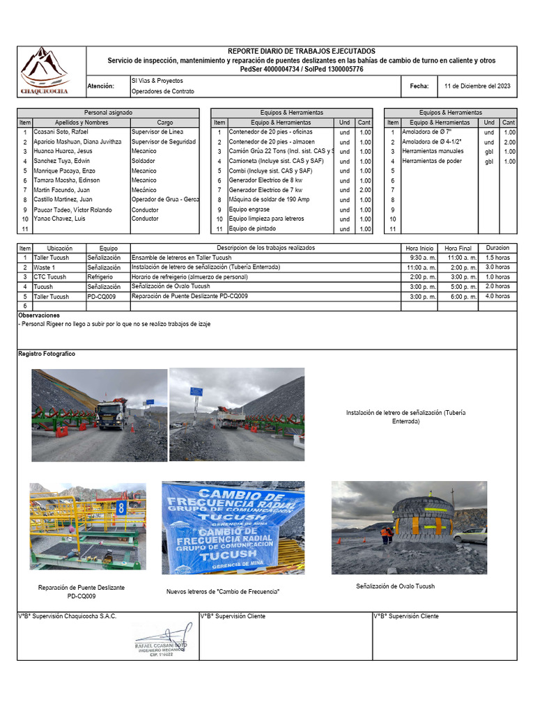 RD 11 Dic 23 | PDF