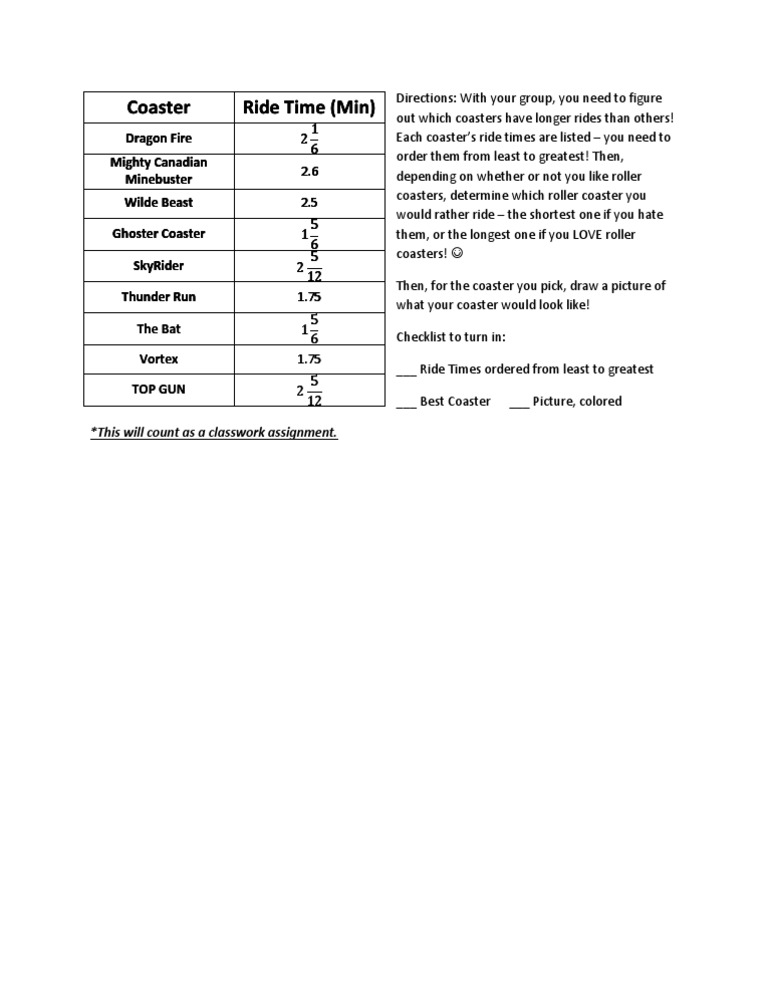 Math 8 Roller Coaster | PDF | History