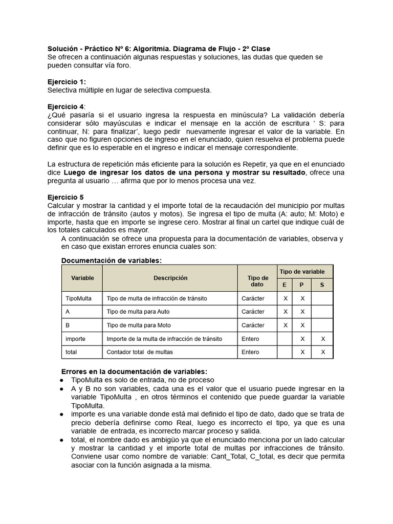 TP 6 Algoritmia 2 Clase 2022 2C Solucion | PDF | Variable (informática ...