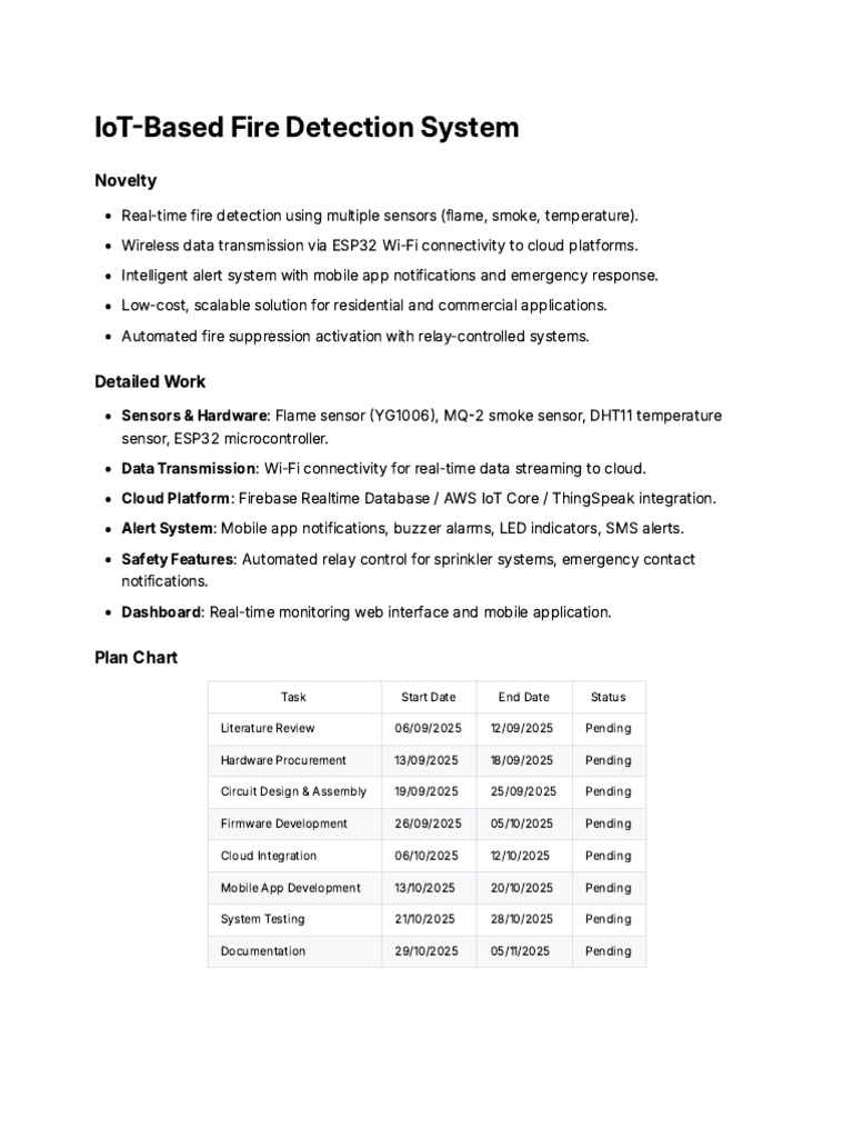 IoT-Based Fire Detection System Plan | PDF | Internet Of Things ...