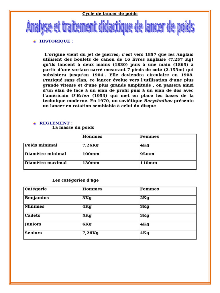 Guide complet du lancer de poids | PDF | Poids | Rotation
