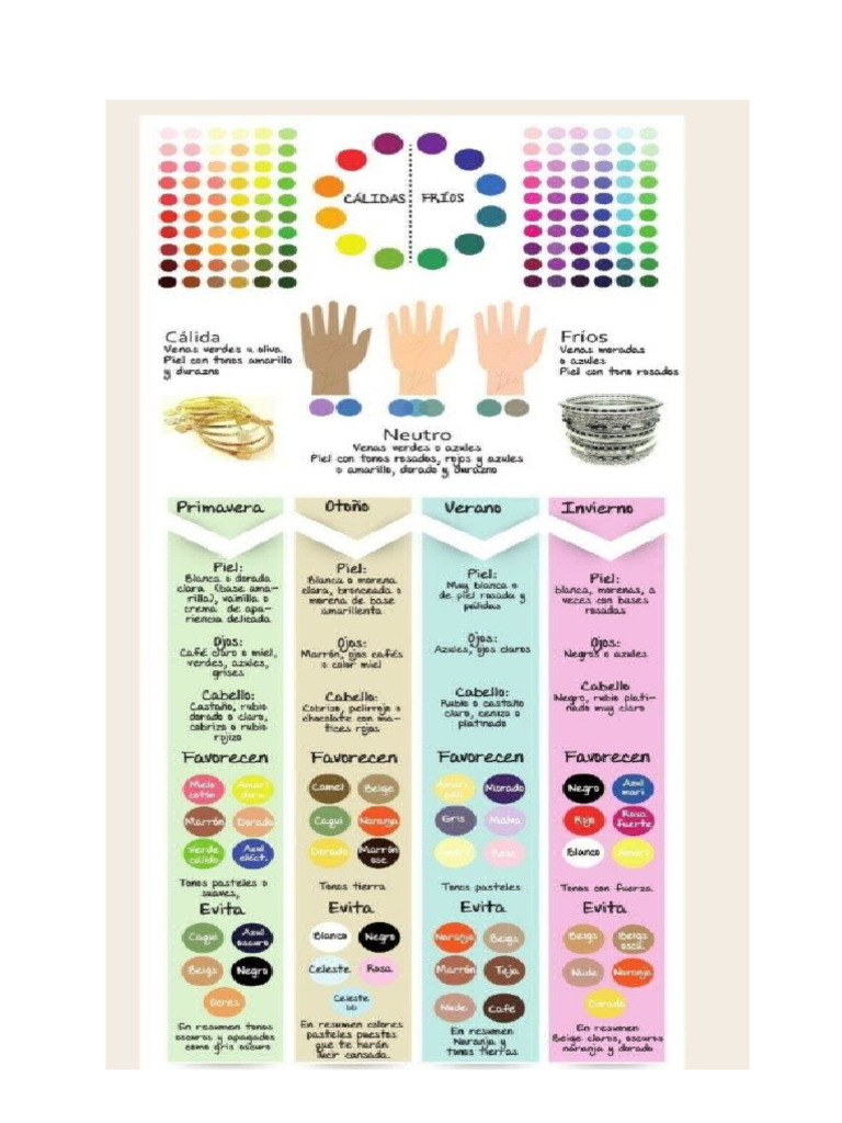 Colorimetría | PDF