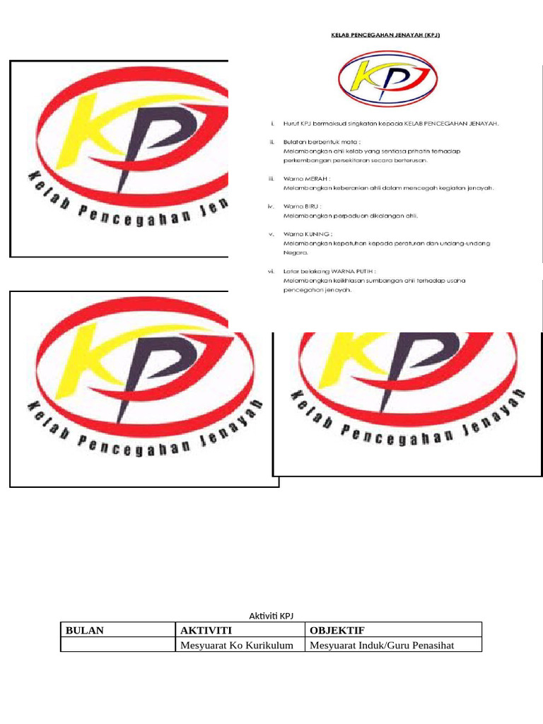 Aktiviti KPJ | PDF