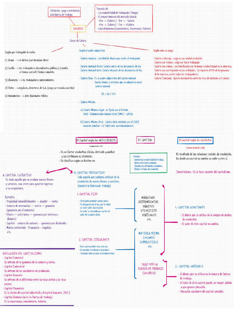 Eco Imp | PDF