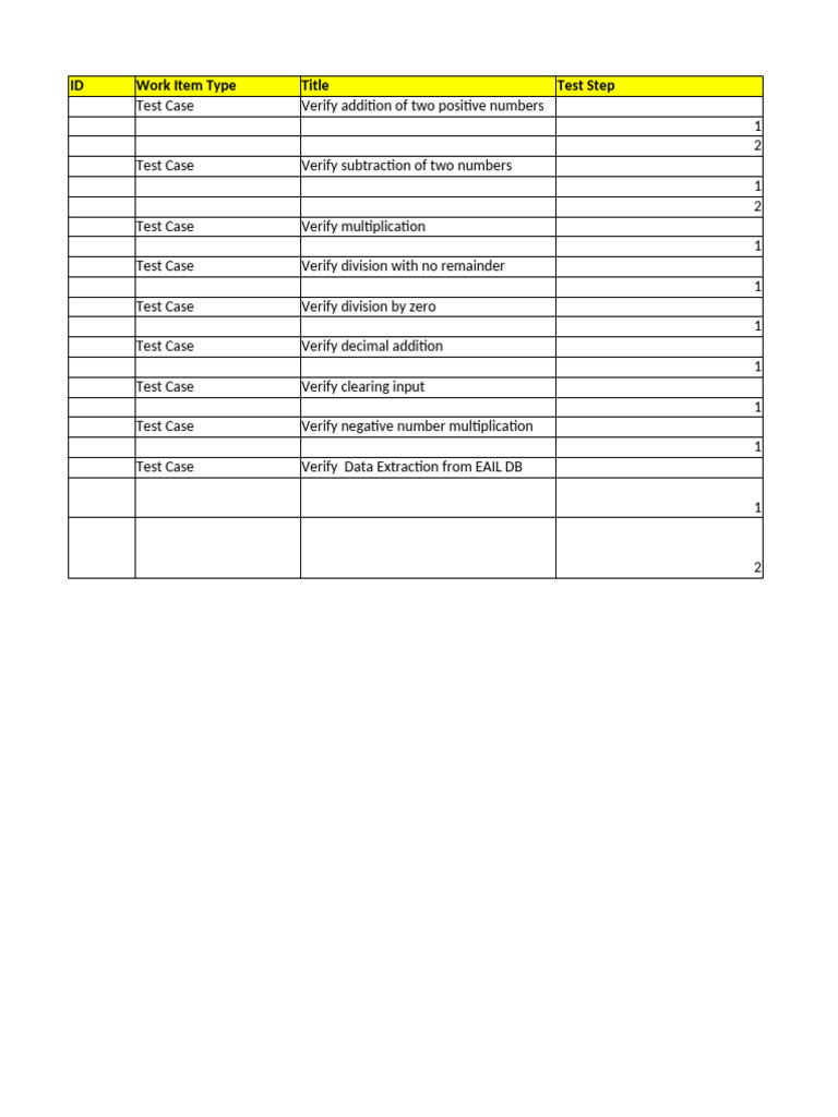 Test Cases for Calculator Functions | PDF | Arithmetic