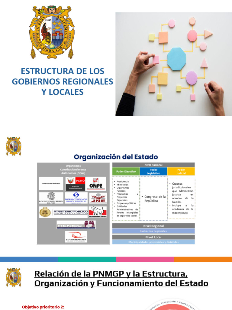 Estructura de Gobiernos Regionales y Locales | PDF | Gobierno local ...