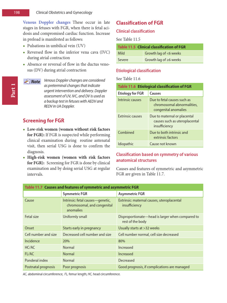 Fetal Growth Restriction: Doppler Changes | PDF | Vein | Fetus