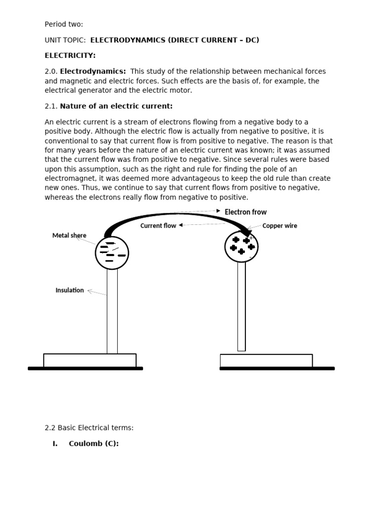 Understanding Electrodynamics and DC Basics | PDF | Voltage | Electric ...