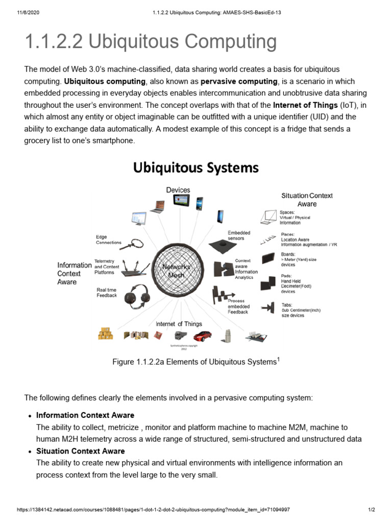 1.1.2.2 Ubiquitous Computing - AMAES-SHS-BasicEd | PDF | Internet Of ...