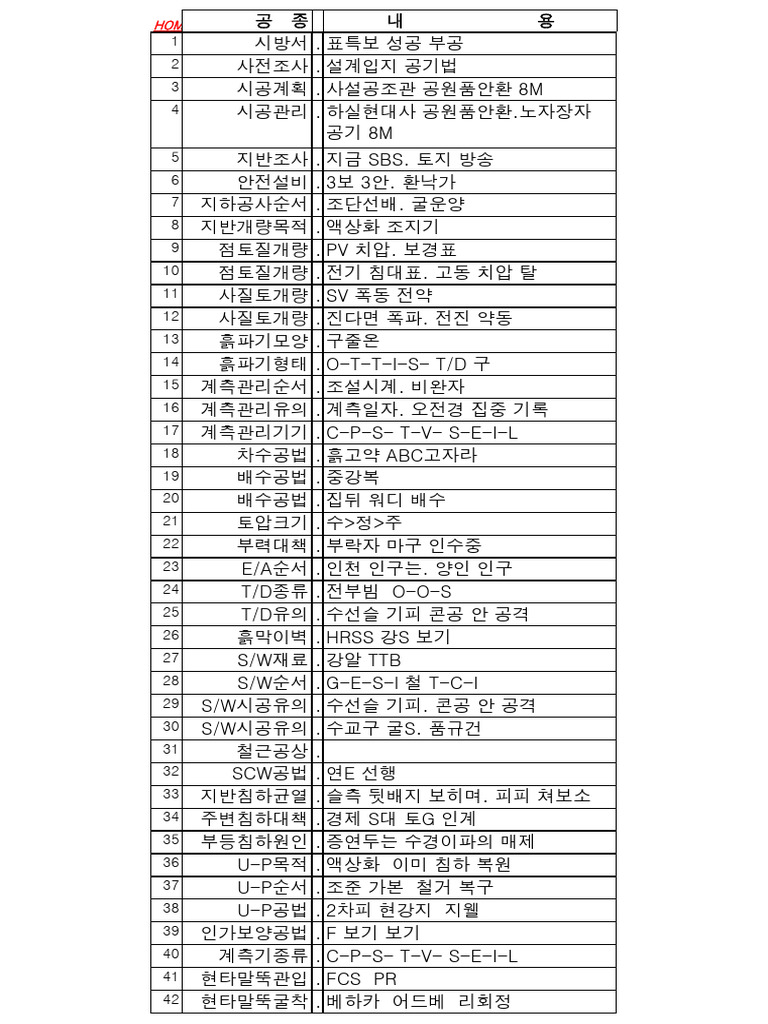 기술사통합그림전체 | PDF