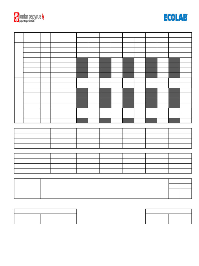 Boiler Water Quality Analysis Report | PDF