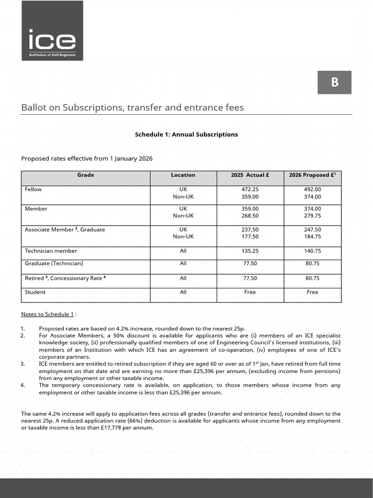 ICE Notice Subscriptions | PDF | Public Finance | Economies