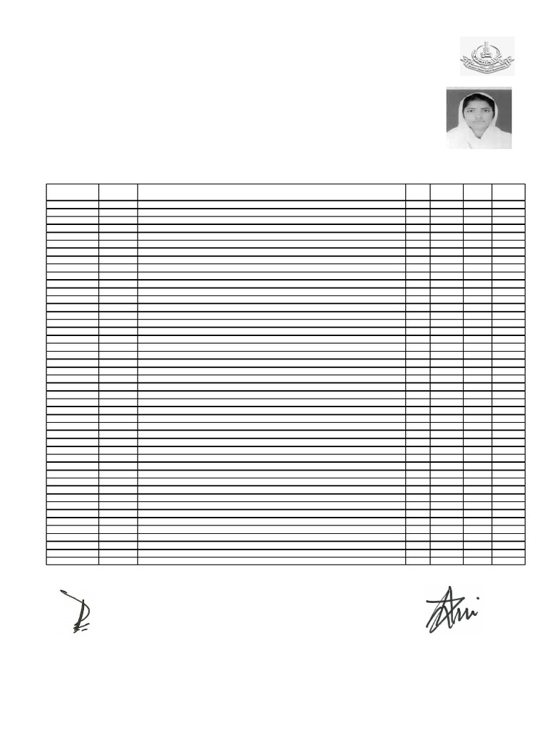 Provisional Transcript for BS Urdu Degree | PDF | Urdu | Writing