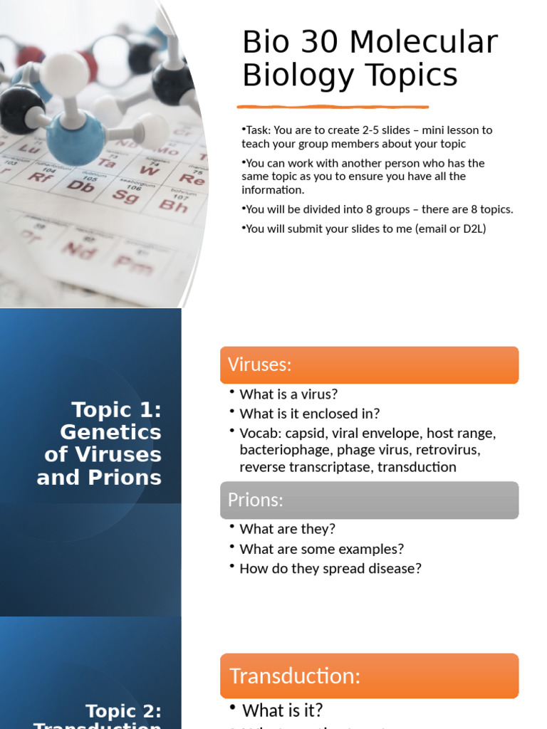 Molecular Biology Presentation Topics | PDF | Complementary Dna | Rna ...