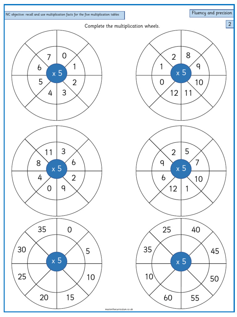 Year 2 Maths Multiplication and Division Free Resources of Recall and ...