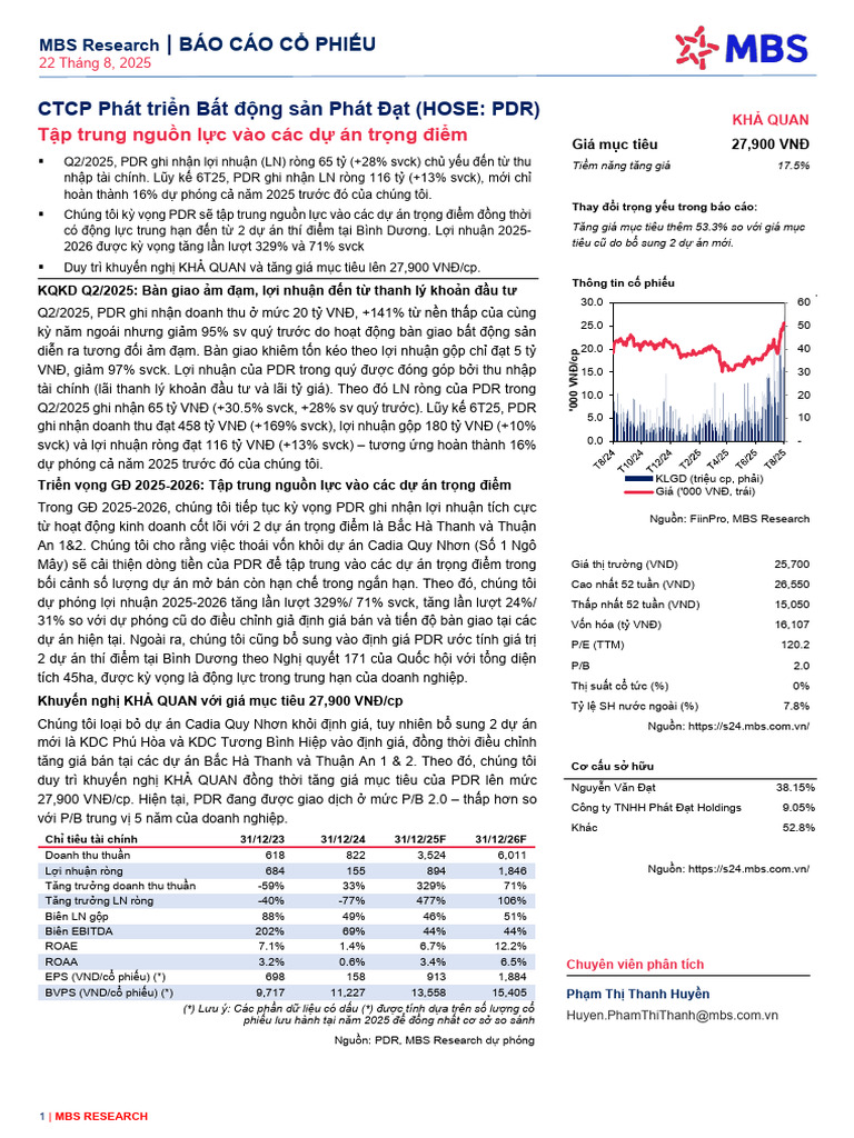 PDR BCPT 20250822-1 | PDF
