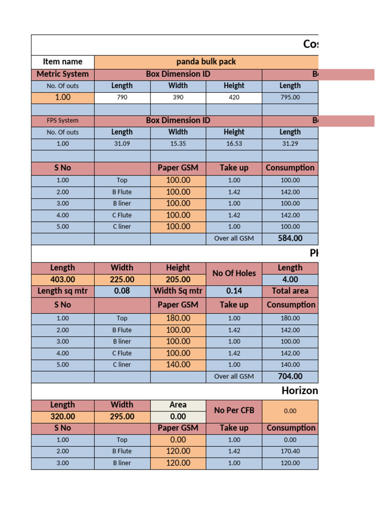 Detailed Cost Analysis for Paper Products | PDF | Length | Paper
