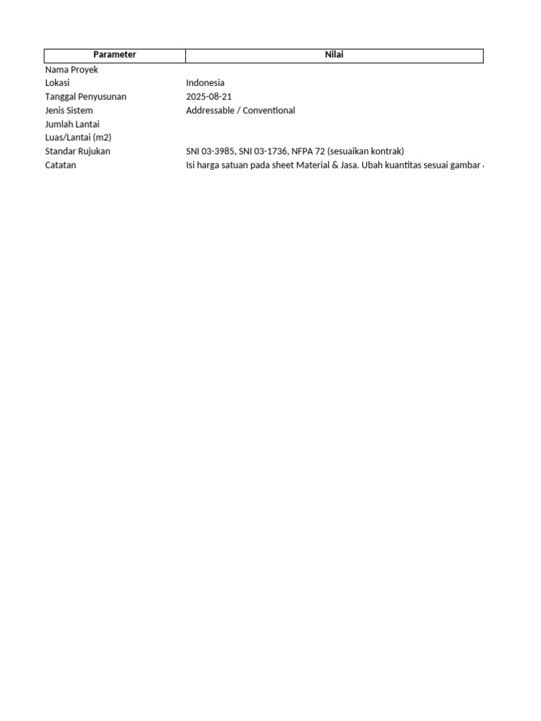 RAB FAS Template | PDF