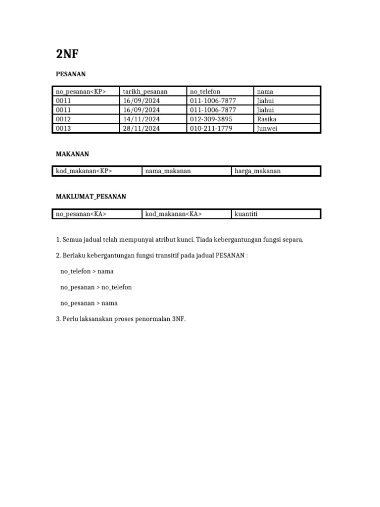 Proses Penormalan 3NF untuk Pesanan | PDF