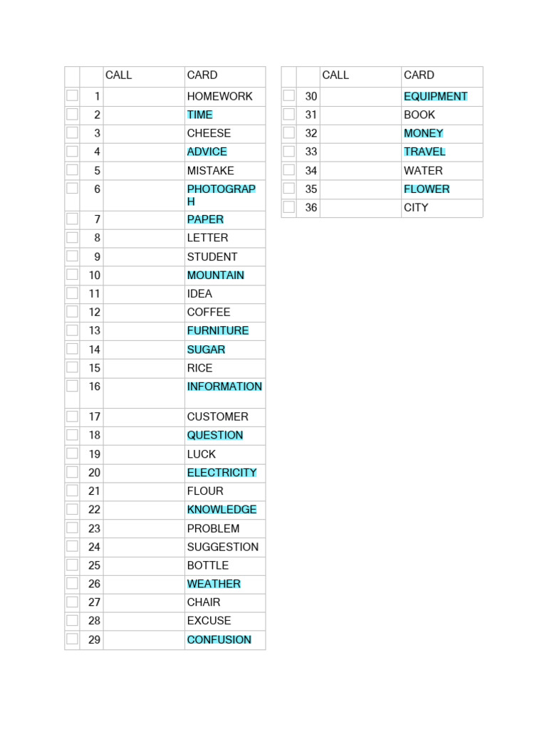 List of Call Card Topics | PDF