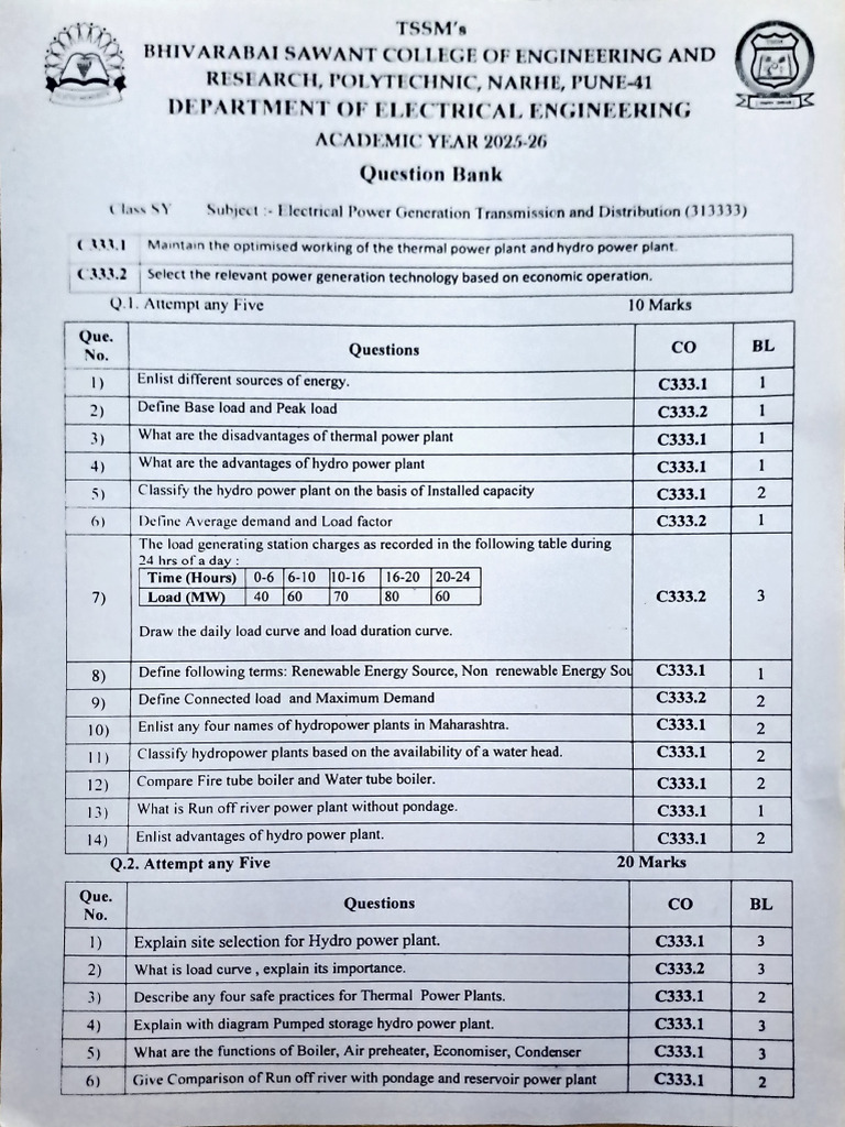GTD Question Bank for Power Generation | PDF | Power Station ...