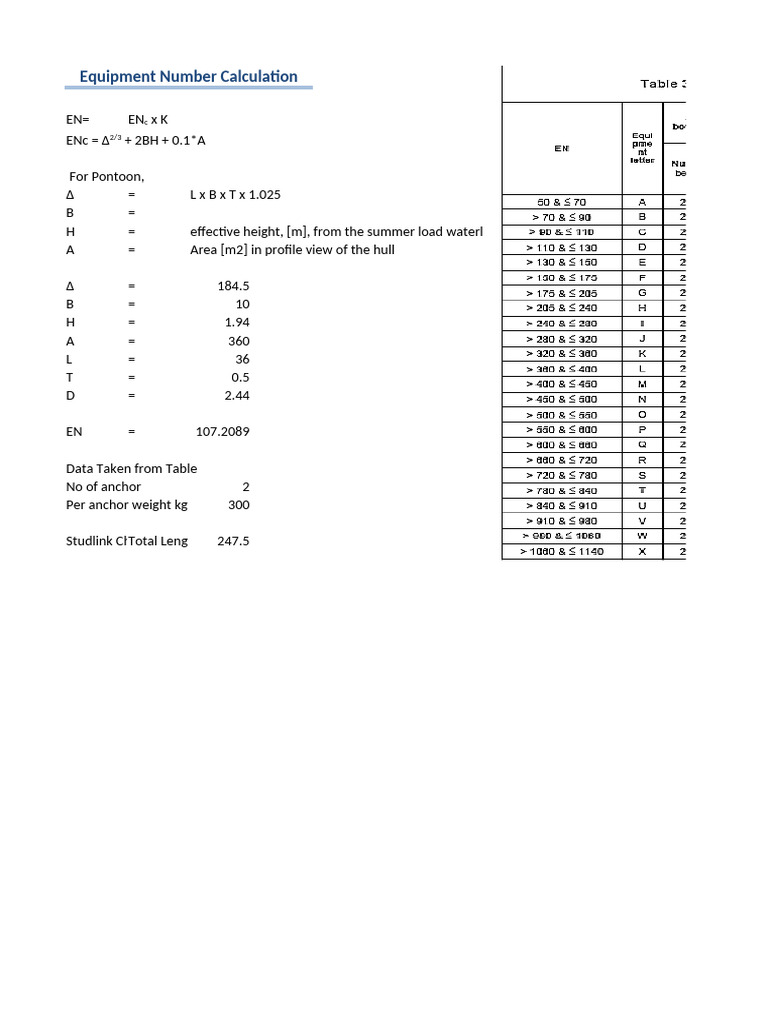 Pontoon Equipment Number Calculation | PDF