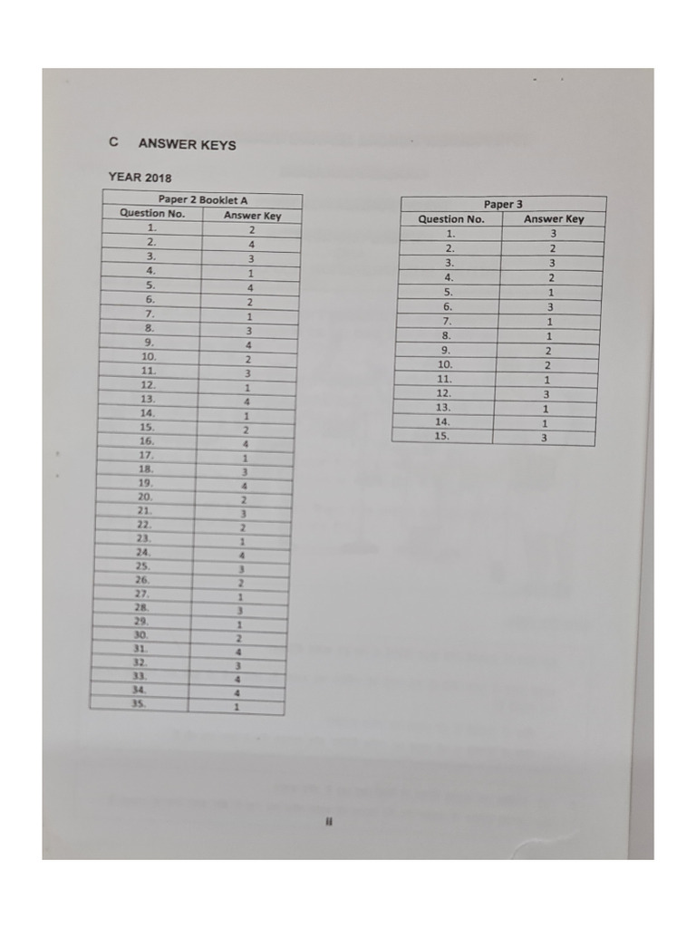 2018-2016 Ans Key | PDF