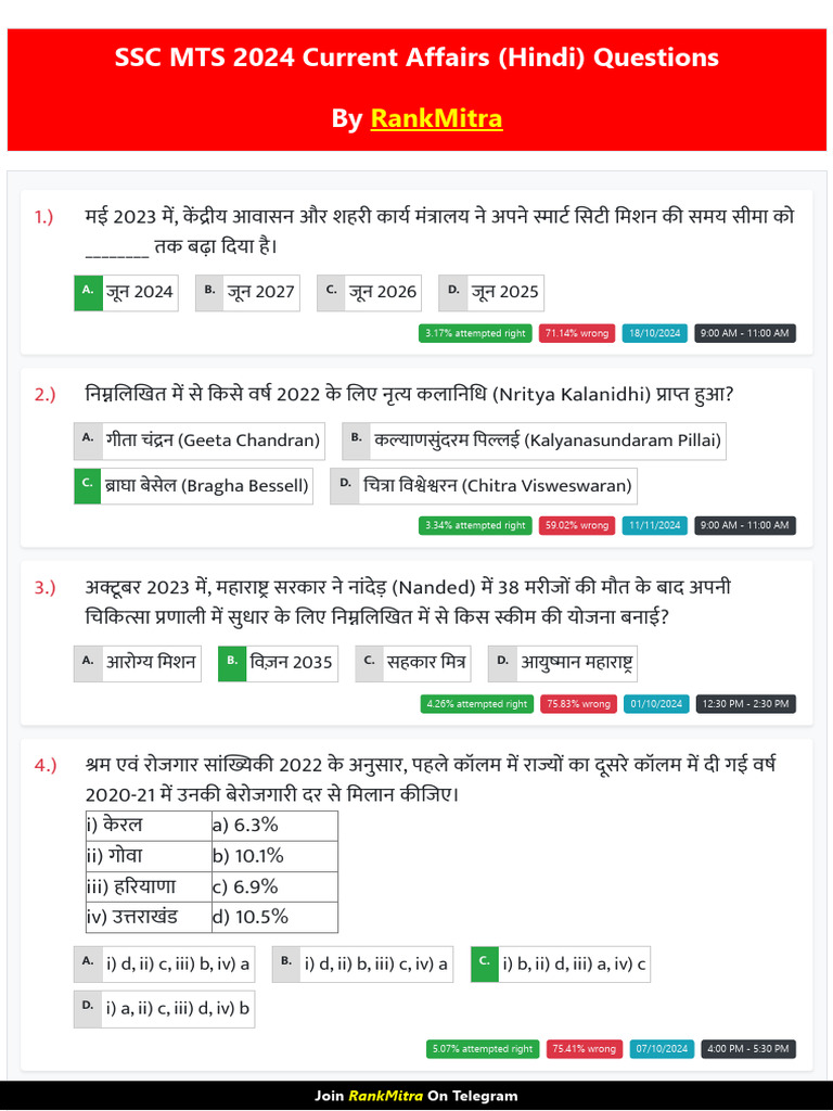 SSC MTS 2024 Current Affairs (Hindi) Questions by RankMitra | PDF