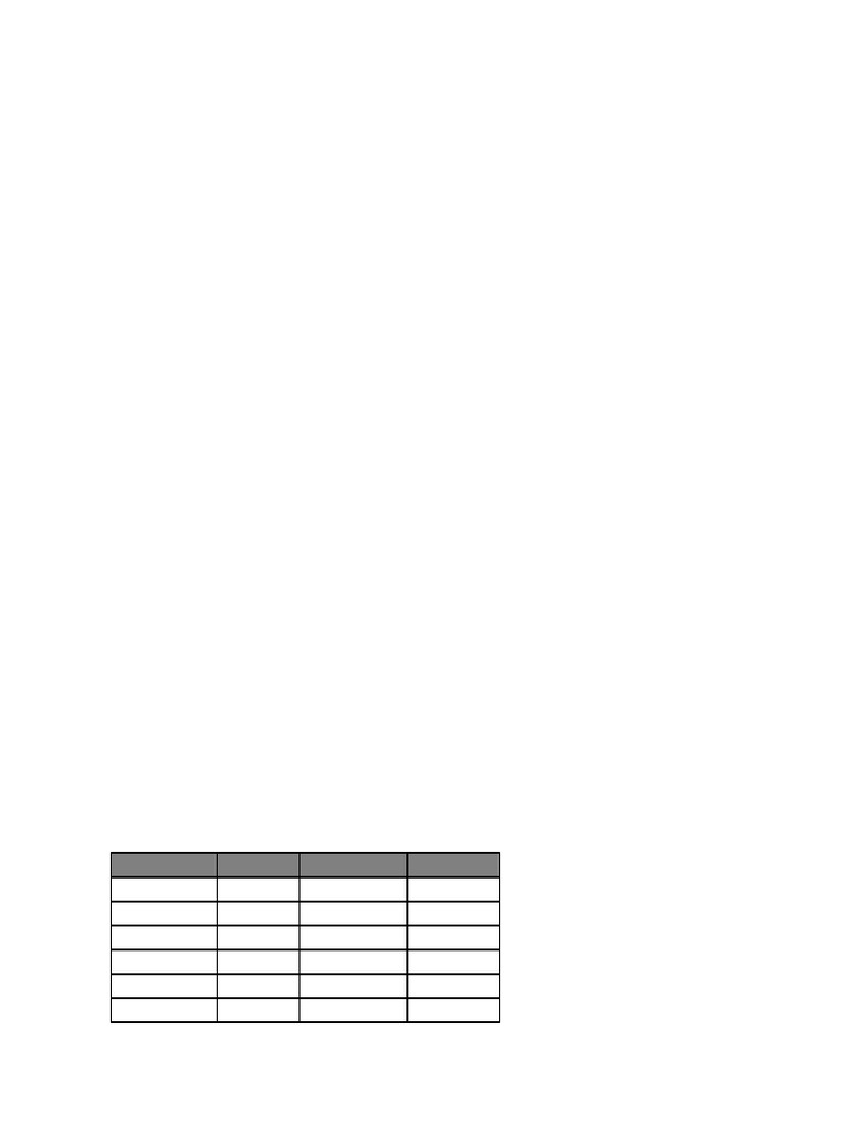 Data Structures Exam Notes Summary | PDF