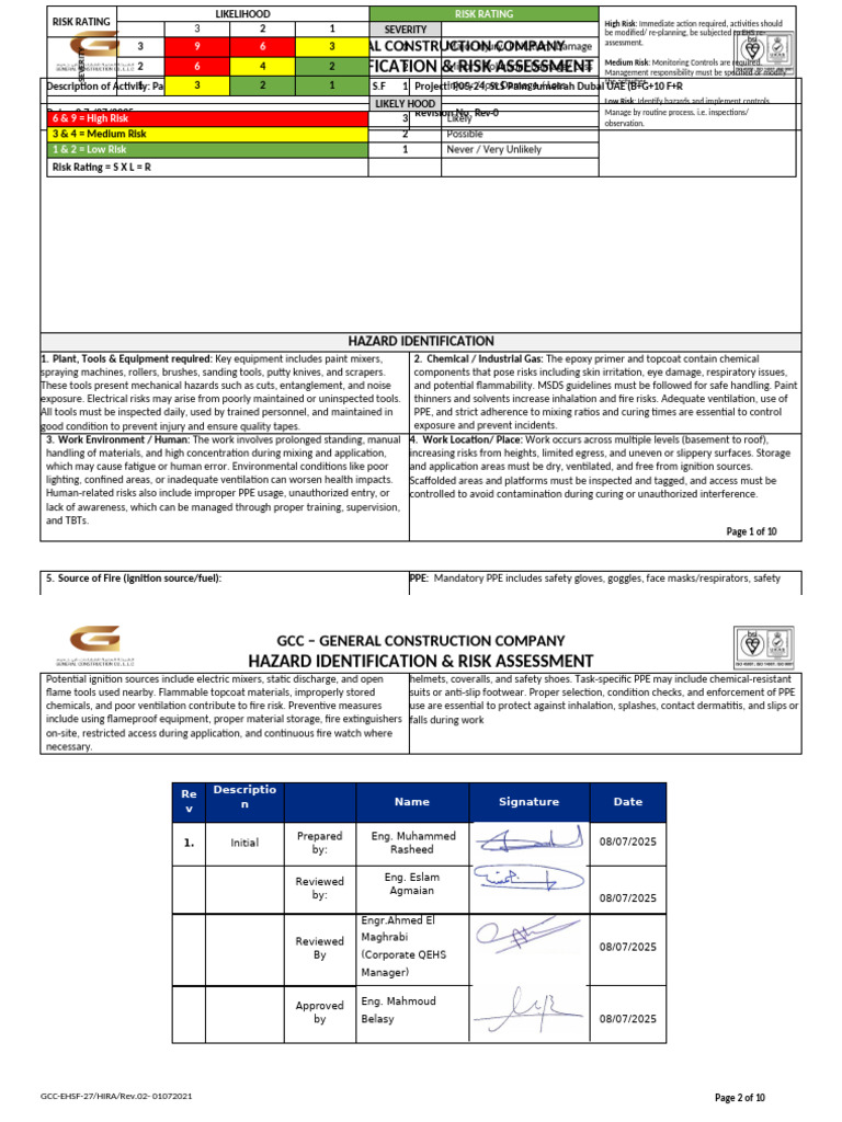 Hazard Assessment for Painting Project | PDF | Personal Protective ...