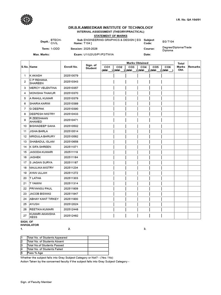 BTech Civil Engineering Marks Statement | PDF