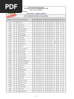 2025 Msce Mat PP I | PDF