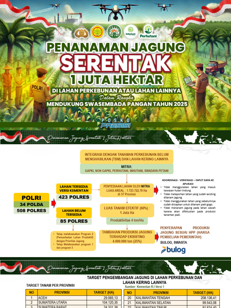 Target Penanaman Jagung 1 Juta Ha | PDF