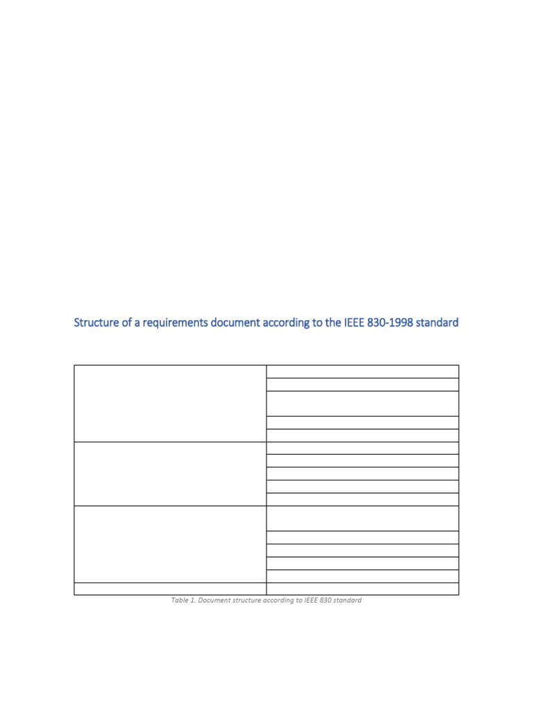 IEEE 830 SRS Document Structure Guide | PDF | Specification (Technical ...
