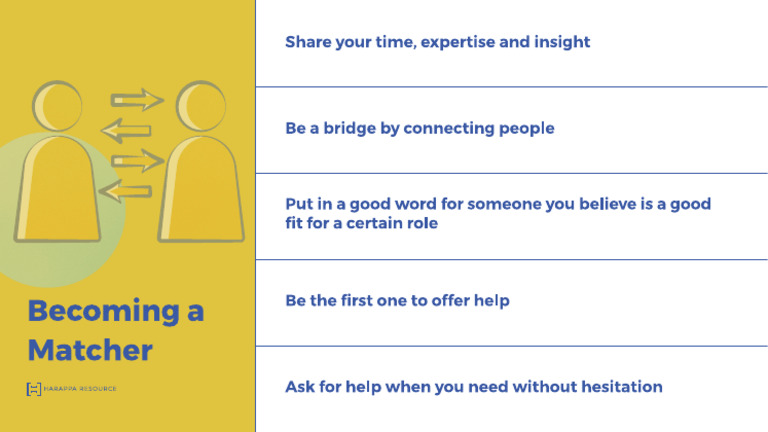 Becoming A Matcher | PDF