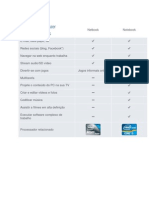 diferenças entre net e not book