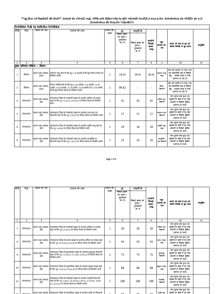 Phase 3 | PDF