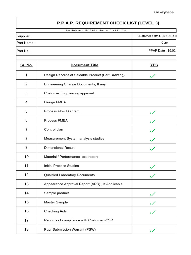 PPAP Requirement Checklist for Suppliers | PDF