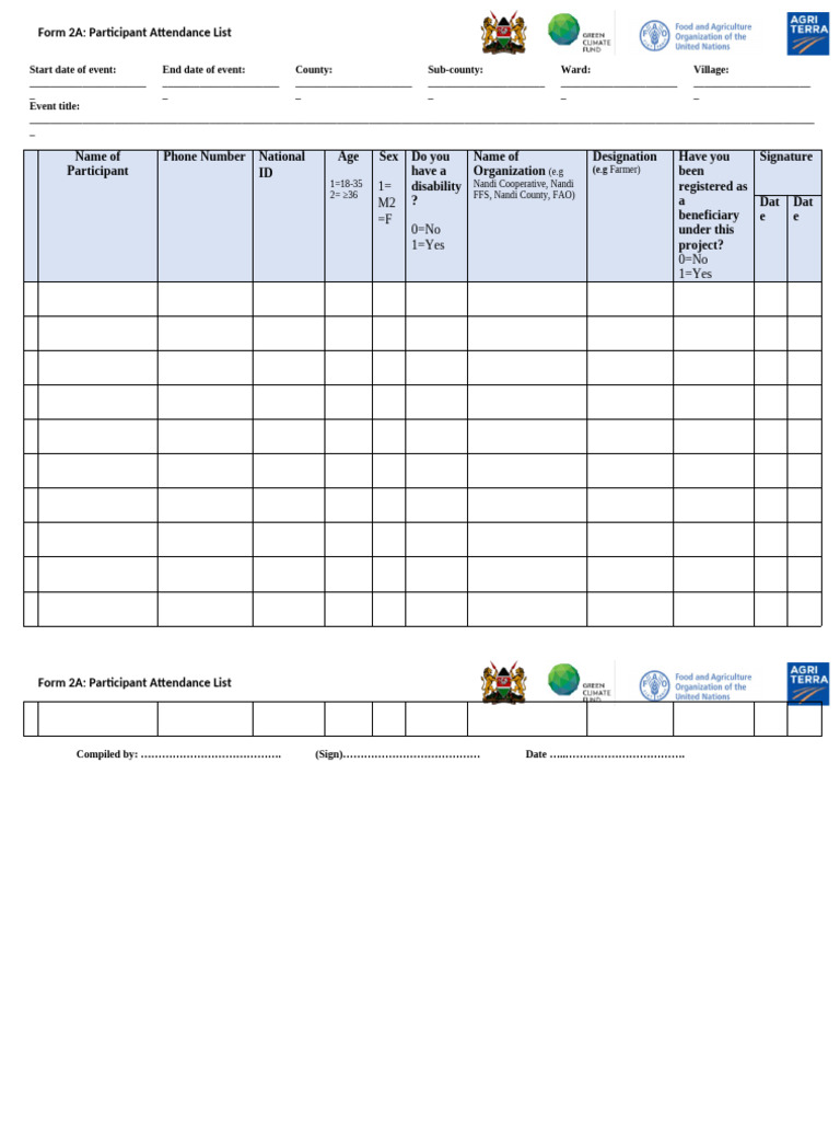 F2A - Participant Attendance List 12aug2025 | PDF