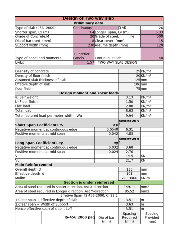 Slab Design | PDF | Structural Engineering | Architectural Design