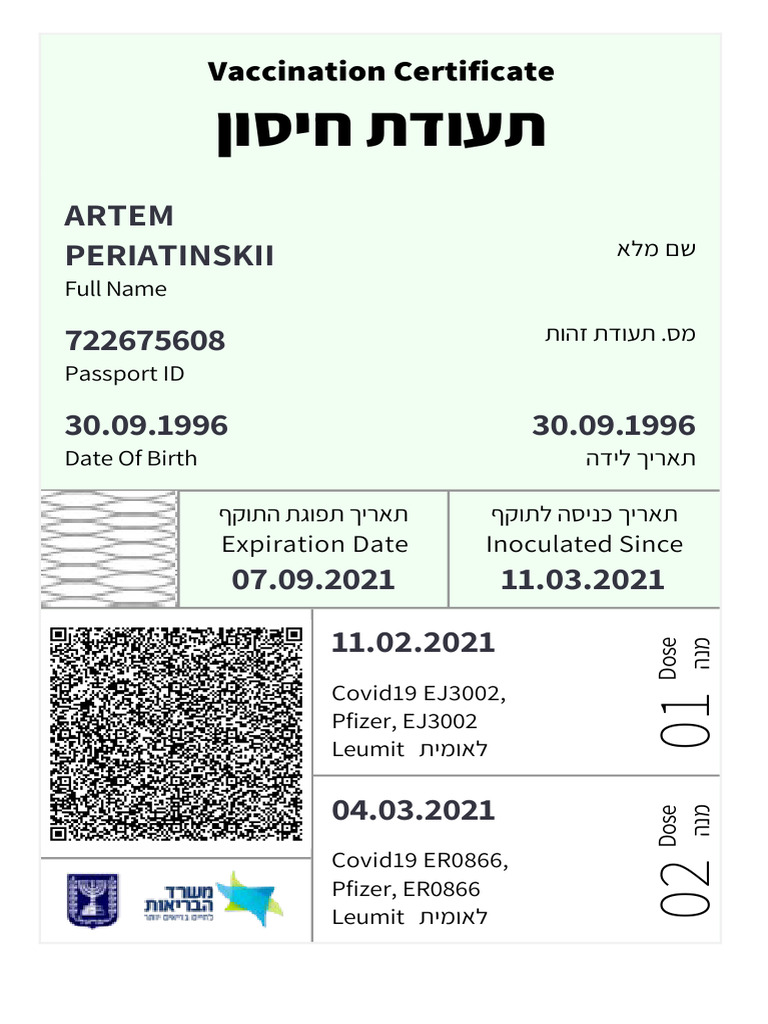 Vaccination Certificate | PDF