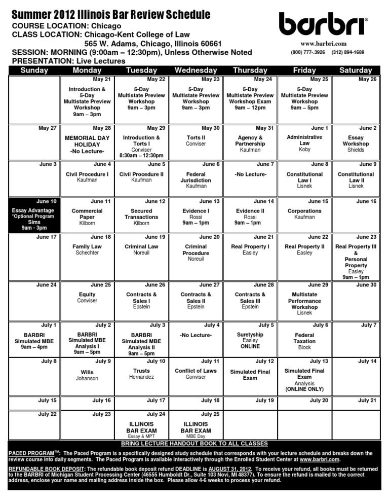 Barbri Real Property Outline - propertynm